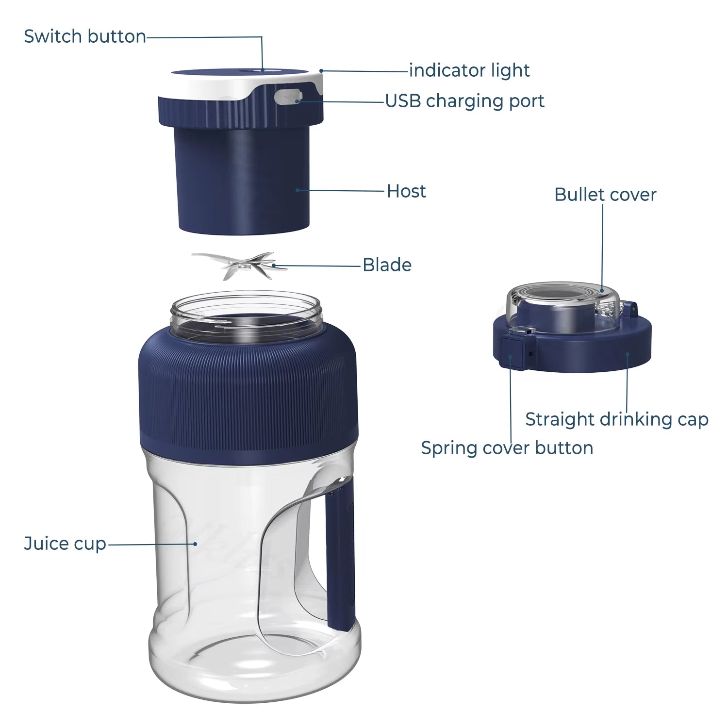 Sport Portable Blender Fresh Juice Blender Smoothies Electric Juicer USB Rechargeable Mixer Machine 1000Ml Large Water Bottle